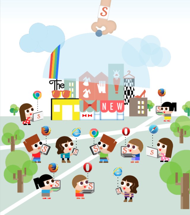 Expand your market with Shopious